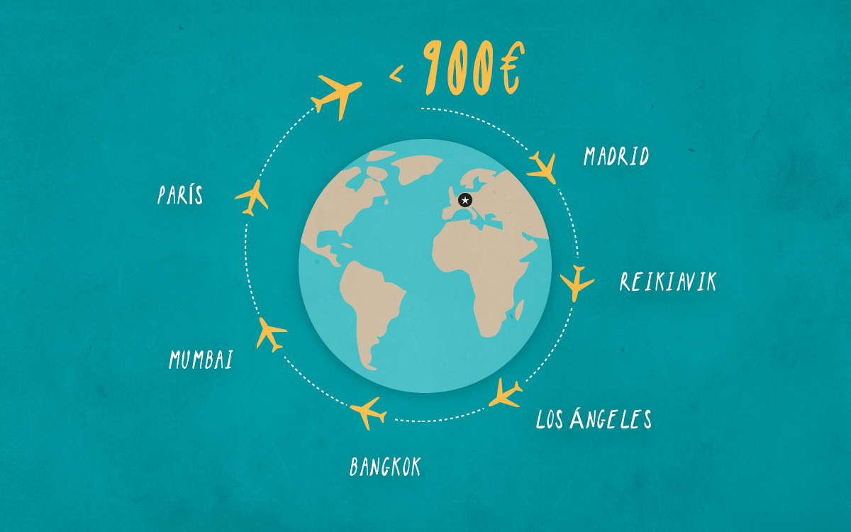 Viaje alrededor del mundo por menos de 900 €
